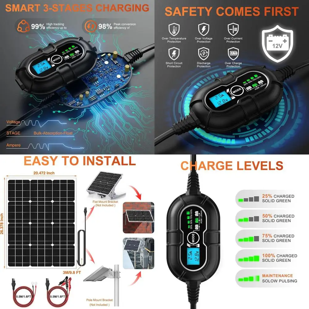 50W High Efficiency Solar Panel Kit with 10A MPPT Charge Controller for RV, Boat, Car, and Marine Applications
