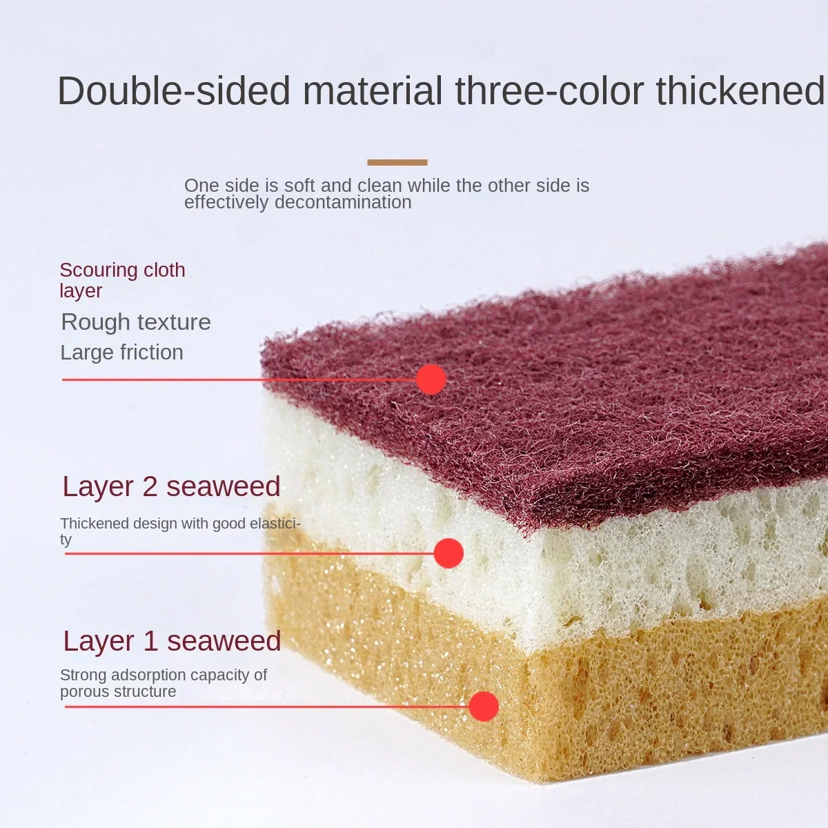 High Density Thickened Porous Sponge Scrub Dishwashing Sponge Scuring Cloth Kitchen Chore Cleaning Magic Rub