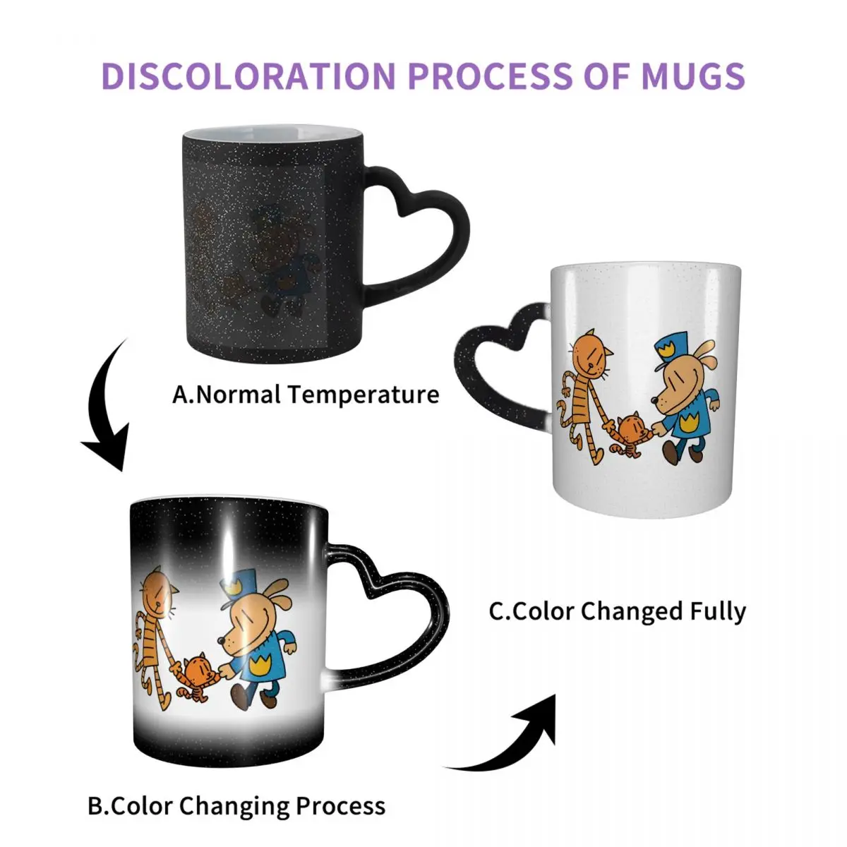 

Dog Man, Lil Petey, And Big Petey Fan Art Mug Funny Ceramic Coffee Cups Tea Mugs Milk Cup Drinkware Gifts for Woman Man