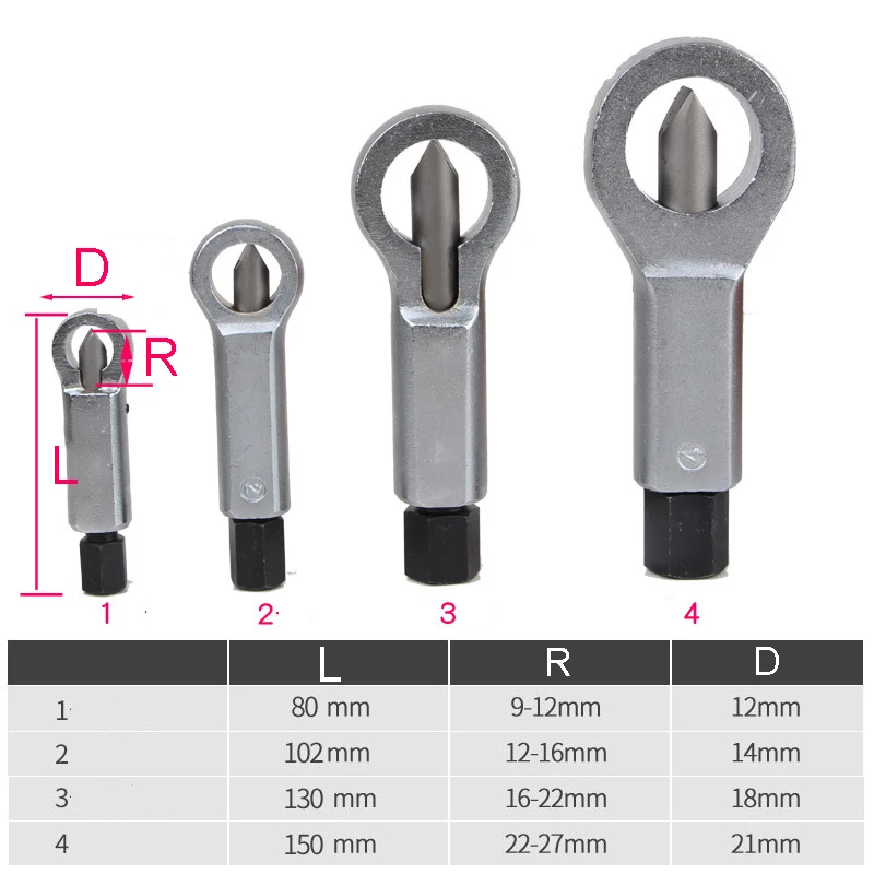 Nut Splitter 9-27mm Heavy Duty Rust Resistant Damaged Nut Splitter Remover Spanner Nut Removal Puller Hand Splitting Tools Set