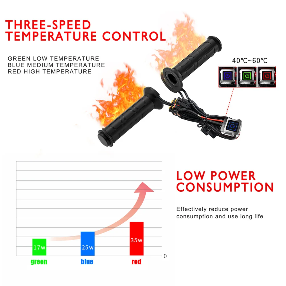 22mm Electric Heated Warm Hand Grips Third Gear Adjustable Motorcycle Hand Heated Grips Non-slip Hand Warmer Grip Waterproof