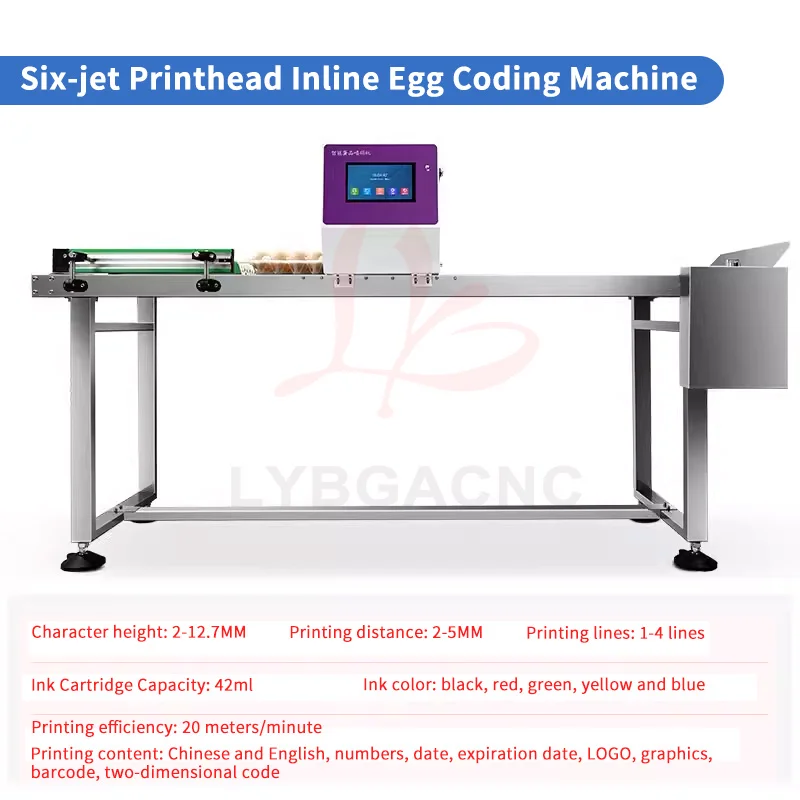 

Кодировочная машина, автоматическая 6-струйная линия сборки сопла, яичный кодер, этикетировочная машина, 12,7 мм, ось XY, настольный принтер для этикетировки яиц и даты