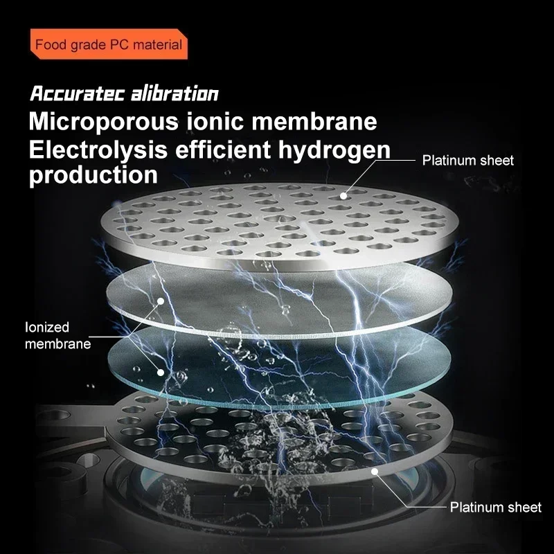 Бутылка для водородной воды объемом 1,5 л, портативная Спортивная бутылка для водородной воды, генератор молекулярной водородной воды