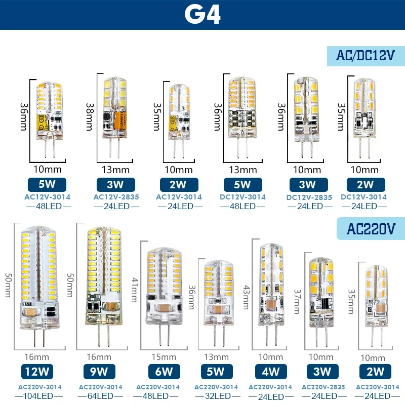 10Pcs LED G4 Lamp AC/DC 12V 220V Lampada LED G4 2W 3W 4W 5W 6W 9W 12W Bulb 360 Beam Angle Replace Halogen Spotlight Chandelier