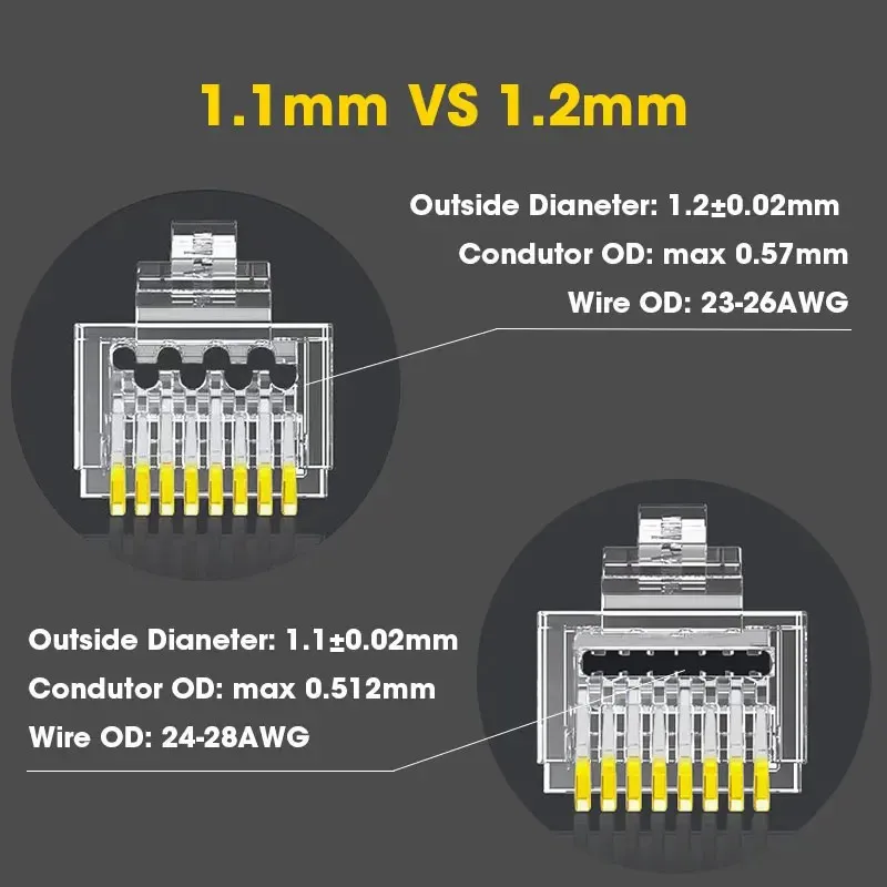 ZoeRax CAT6a Cat6 CAT5e Pass Through RJ45 Modular Plug Network Connectors UTP 30μ Gold-Plated 1.2mm Hole End for Ethernet Cable