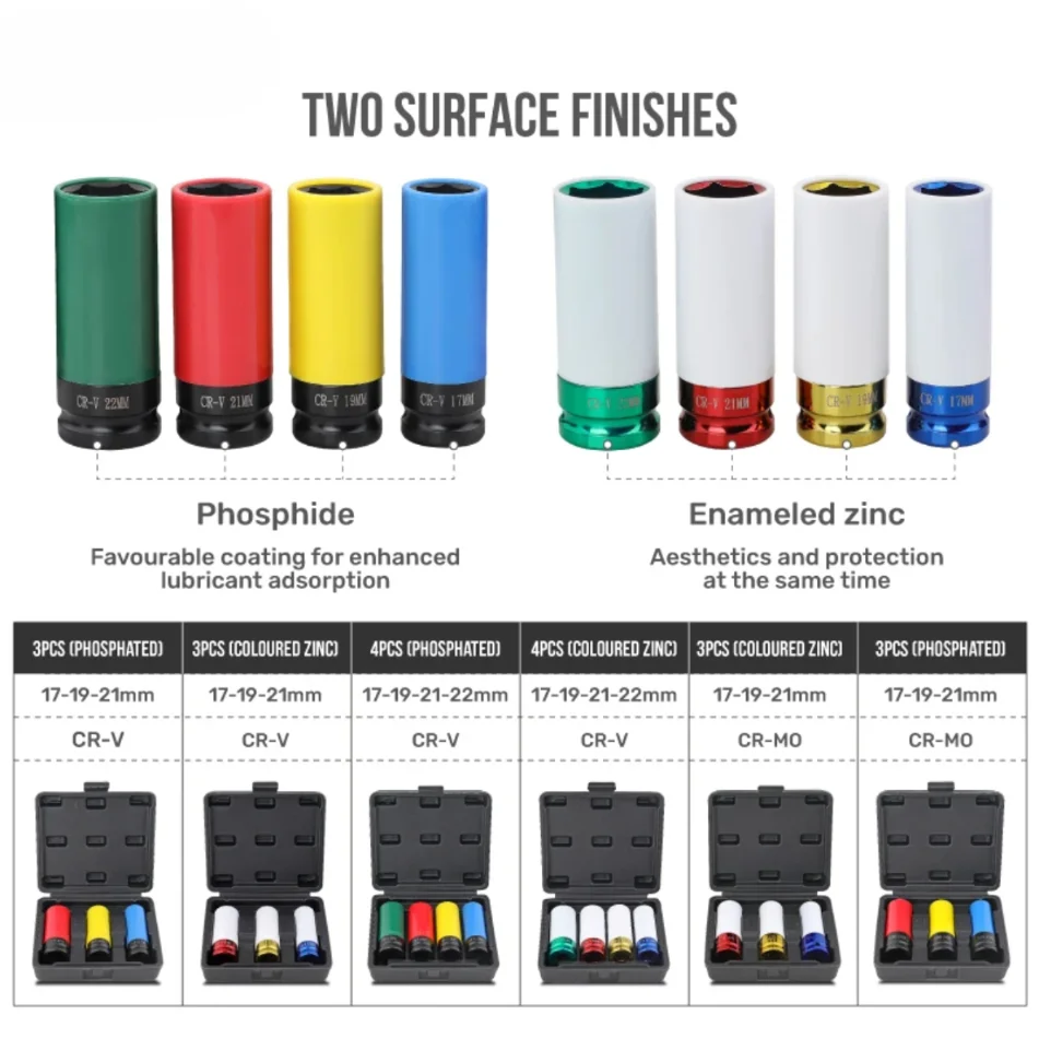 مجموعة مقابس حماية محور العجلة 4 قطع 1/2 بوصة - مجموعة مقابس أدوات السيارات لإصلاح السيارات، أدوات ميكانيكية لخدمة الإطارات