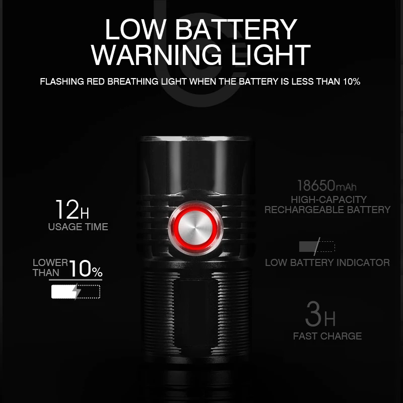 Es03 5000lm poderosa lanterna led mini usb recarregável super brilhante tocha para night run montanhismo