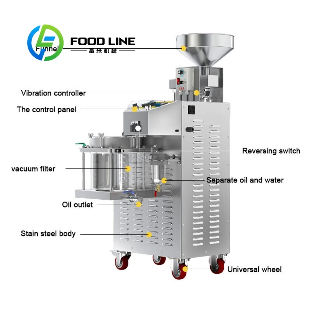 

Commercial Sunflower Olive Copra Rapeseeds Flaxseed Sesame Perilla Seeds Prickly Seeds Oil Press Machine Oil Extraction Machine