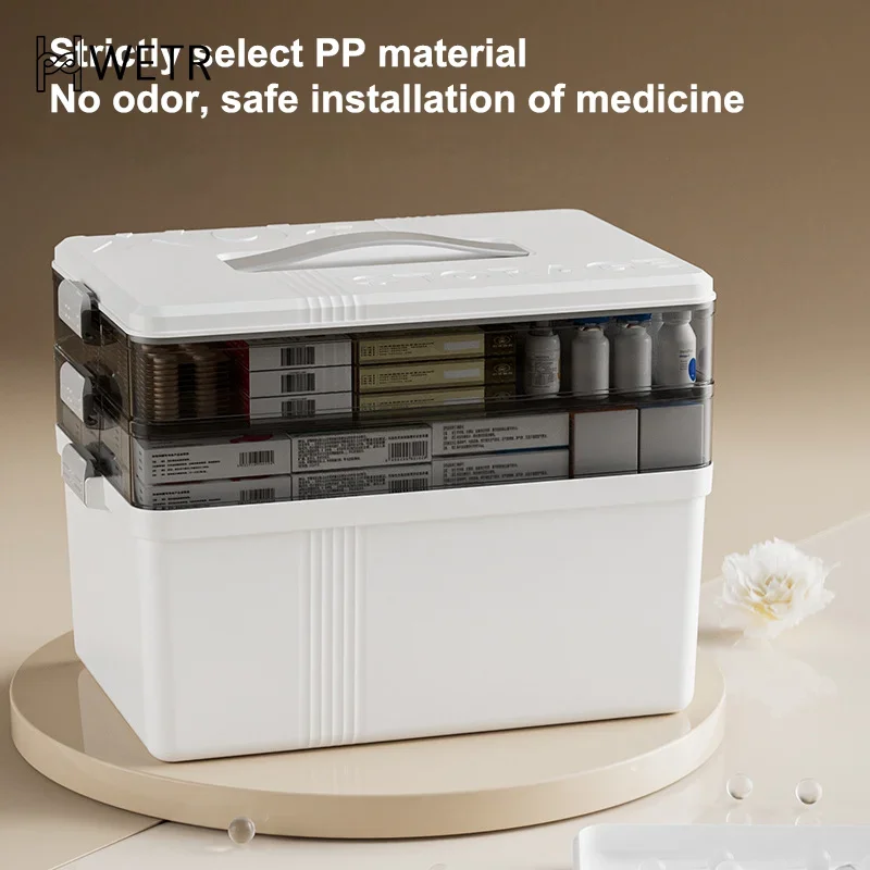 Organizador de medicamentos de 3 niveles, botiquín de primeros auxilios portátil con asa, organizador multiusos para primeros auxilios familiares