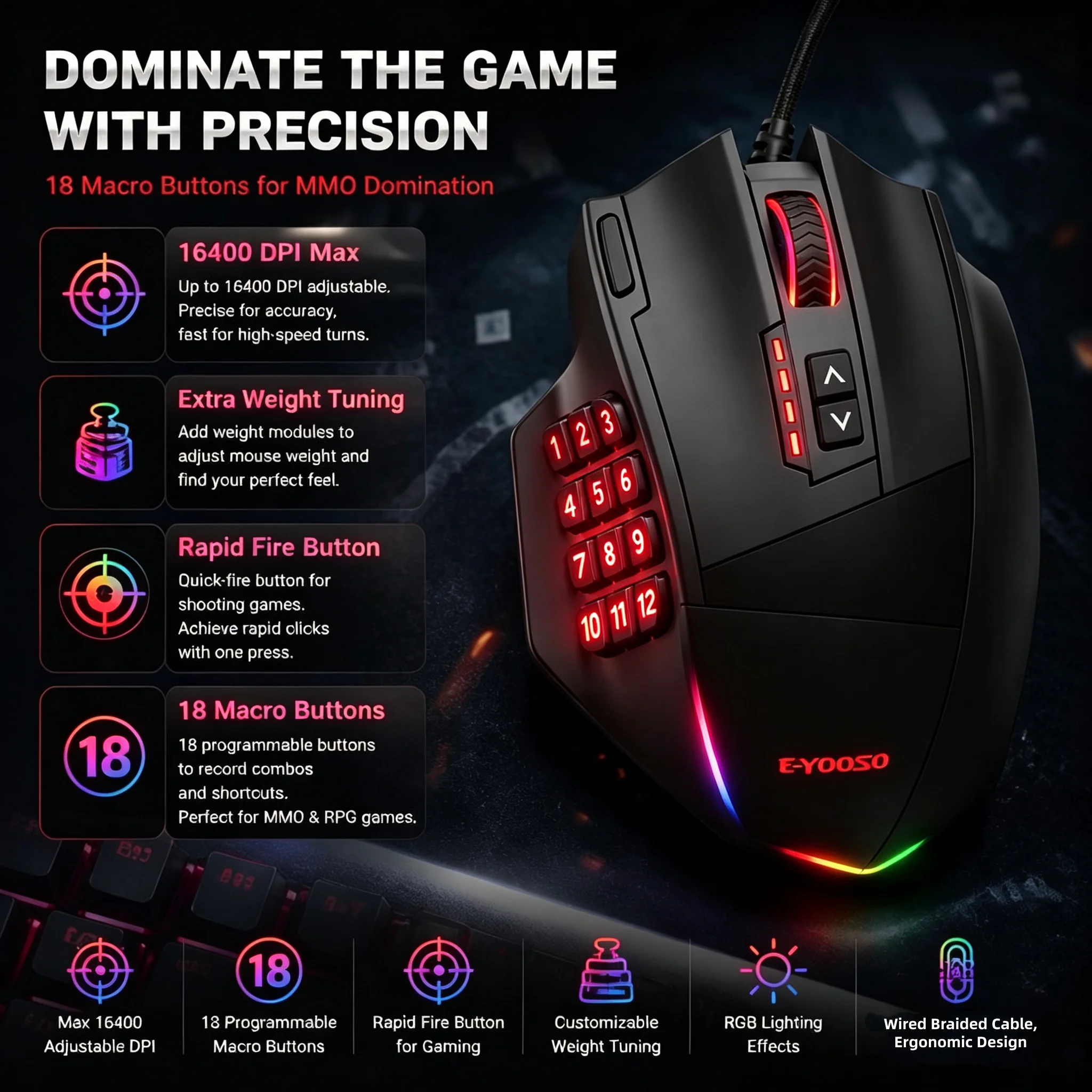 The E-YOOSO X-39-USB gaming mouse is equipped with 18 programmable macro keys, an ergonomic RGB design, and adjustable weight.