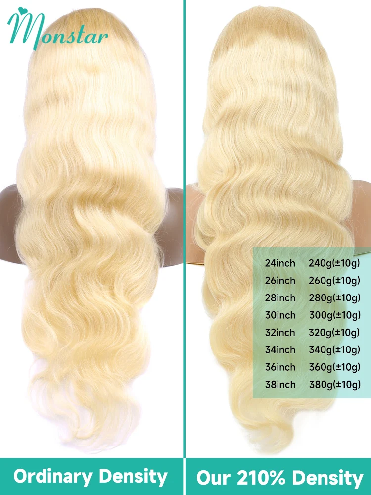 13x4 13x6 360 HD Transparent 613 Lace Frontal Wig Honey Blonde Color Brazilian Raw Body Wave Lace Front Human Hair Wig for Women