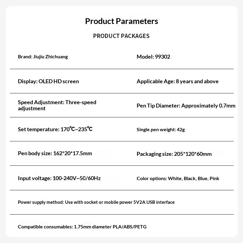 전문가용 3D 프린팅 펜, OLED 디스플레이, 온도 조절, 빠른 압출 기능 탑재, 어린이 및 성인용 드로잉 및 낙서용