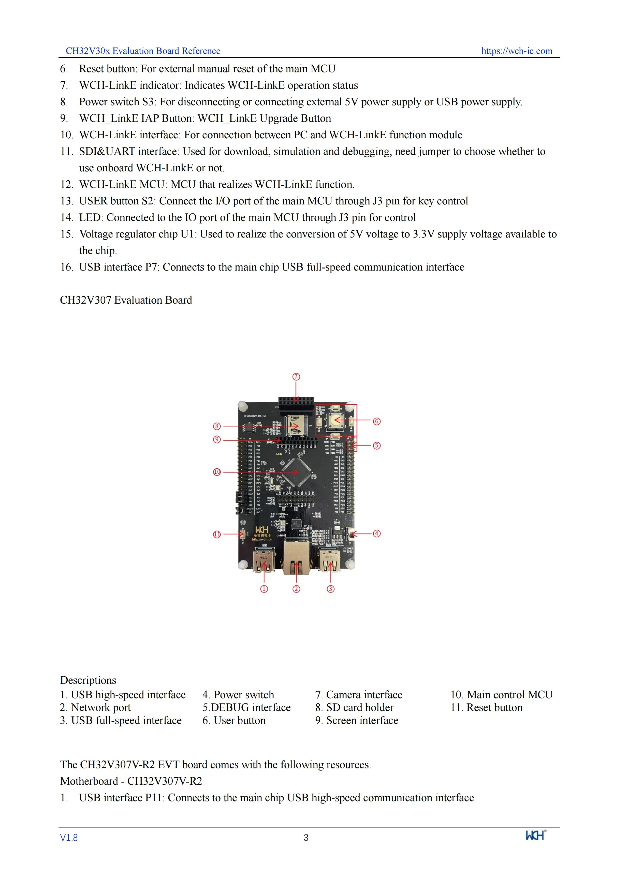 CH32V307 CH32V307V 32V307VCT6-EVT Entwicklungsboard DIY Elektronikprojekte – Detail 6