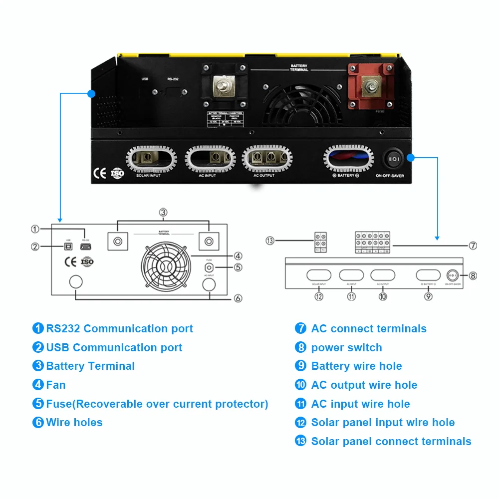 Techfine-Onduleur solaire hybride, verrerie, VA 2KVA 3KVA 5KVA 8KVA 10KVA 12/24/48VDC