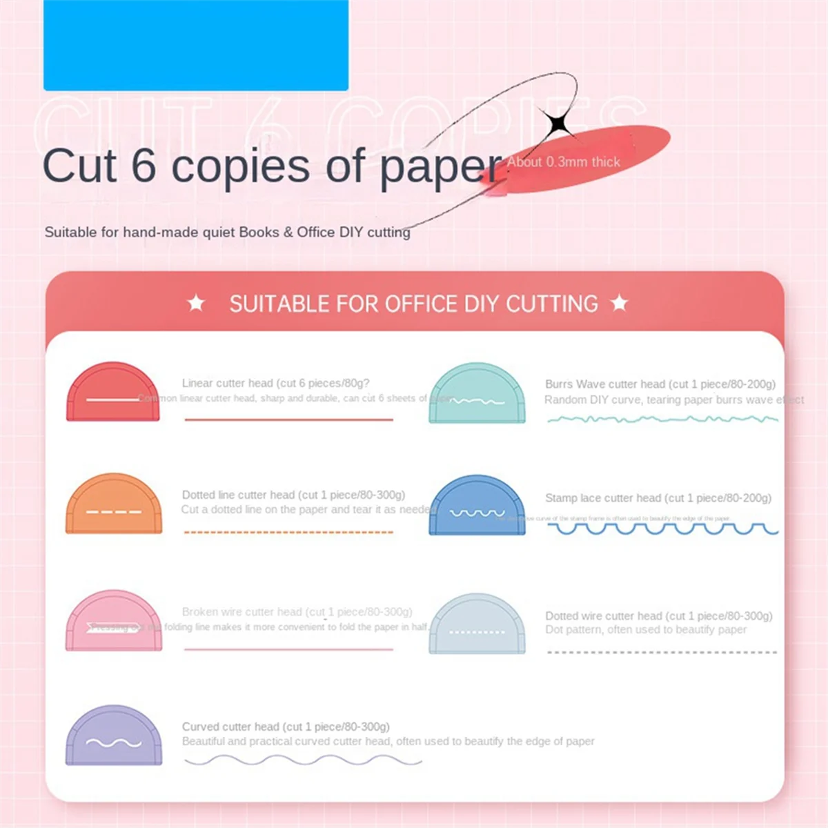 Practical-KW-TRIO 7 In1 A3/A4 Paper Cutting Machine Paper Cutter Art Trimmer Craft Photo Blades Scrapbook Office Home Stationery