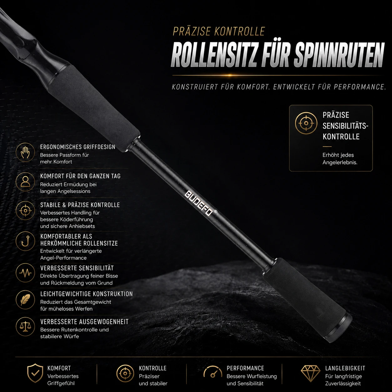 BUDEFO RUBINE FUJI Guide 40T Carbon Spinn- und Casting-Rute ML/MH 3-28g für Bass, Hecht, Zander, Barsch, 2,08m/2,13m/2,28m, Schnelle Aktion, Ultraleicht, für Meerbarsch, Forelle, Raubfische, Weitwurf, Salzwasser, Süßwasser – Detail 13