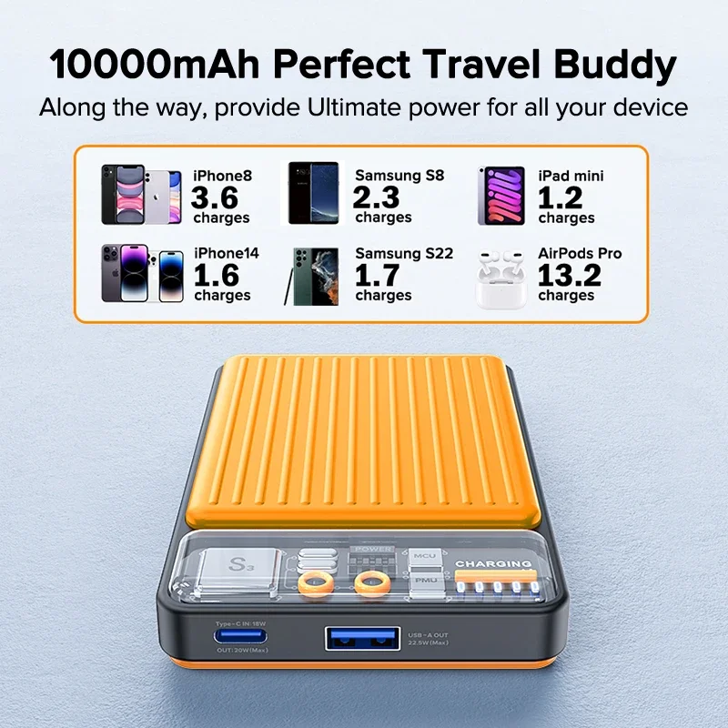 Ultra-Thin 10000mAh Power Bank with 22.5W Fast Charging