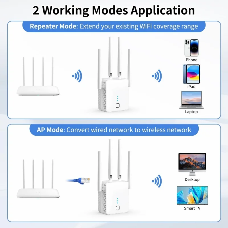 1200Mbps 2.4G/5GHz Dual Band WiFi Repeater Wireless WiFi Signal Extender Amplifier Router Long Range Network Signal Booster