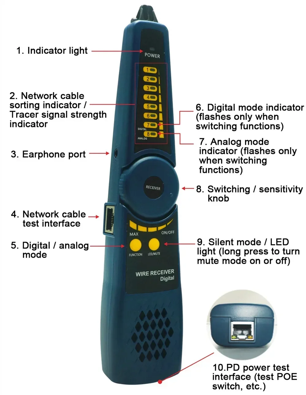 cctv tester Cable Tracer Detector Cable Line Finder LAN Network Telephone Wire Tracker  for IPC 5100 Plus 5200 IPC 9800Plus CCTV