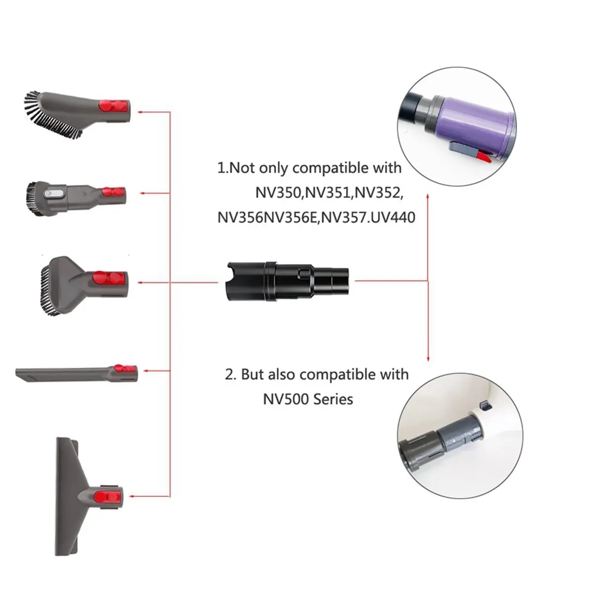 (A20Z) Interchangeable Adapter for NV350/NV360/NV440 Series Vacuum Cleaners Vacuum Cleaner Converter