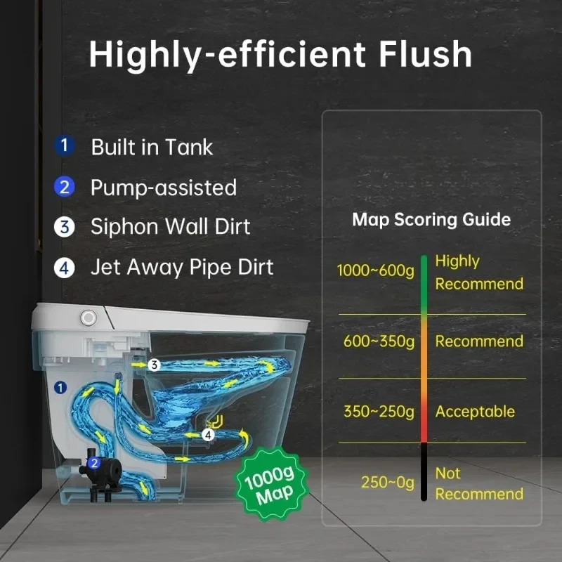 Intelligentes Toiletten bidet mit Wassertank eingebaut in automatischer Öffnung Verschluss abdeckung doppelte automatische Heizung erweitert integriert