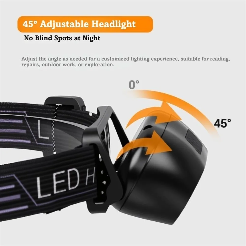 

Портативный светодиодный налобный фонарь, сильный свет, 3 режима освещения, сенсорный налобный фонарь, перезаряжаемый через USB, регулируемая повязка на голову, аварийный фонарь