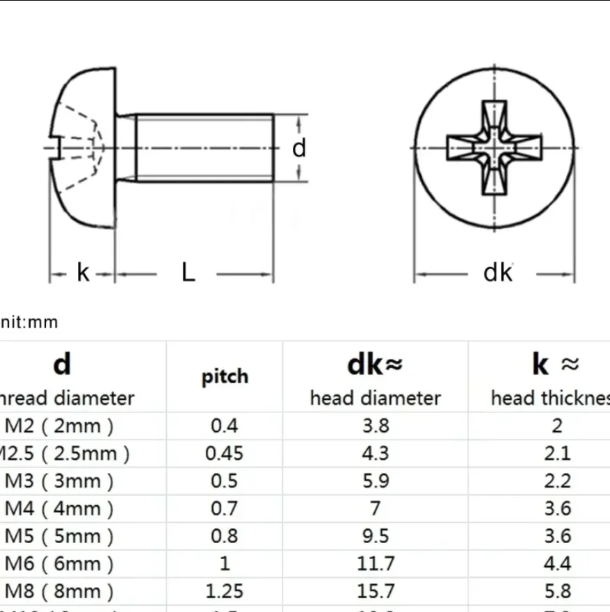 M5 M6 M8 أسود/أبيض النايلون البلاستيك فيليبس عموم رئيس مسامير معزول فيليبس عموم رئيس الصليب مسامير مستديرة البراغي