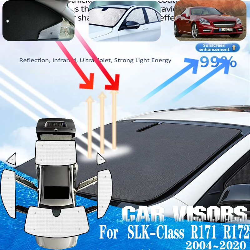 For Mercedes Benz SLK-Class R171 R172 2004~2020 Car Front Sun Window Visors Sunshade Sun Visors Covers Anti-UV Accessories Cover