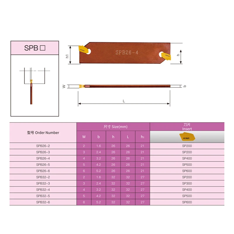 Imagem -03 - Lâmina de Inserção Indexável Spb 26 mm 32 mm Grooving Cut-off Cutter Holder 1pc Spb26 Spb32