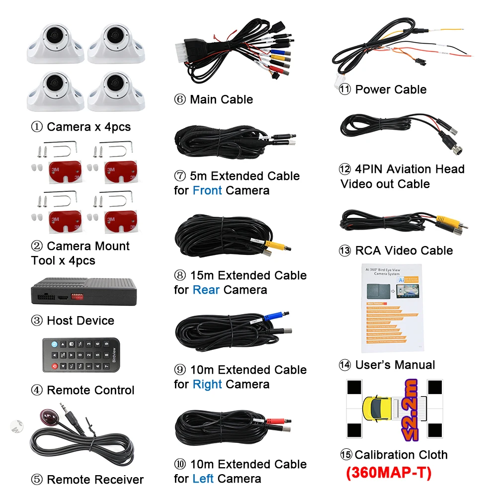 Carsanbo AI 3D 360 ° Panoramisch autocamerasysteem achter+voor+zijzicht AHD 1080P WDR 4 camera's met auto DVR monitor en stoffen luidspreker