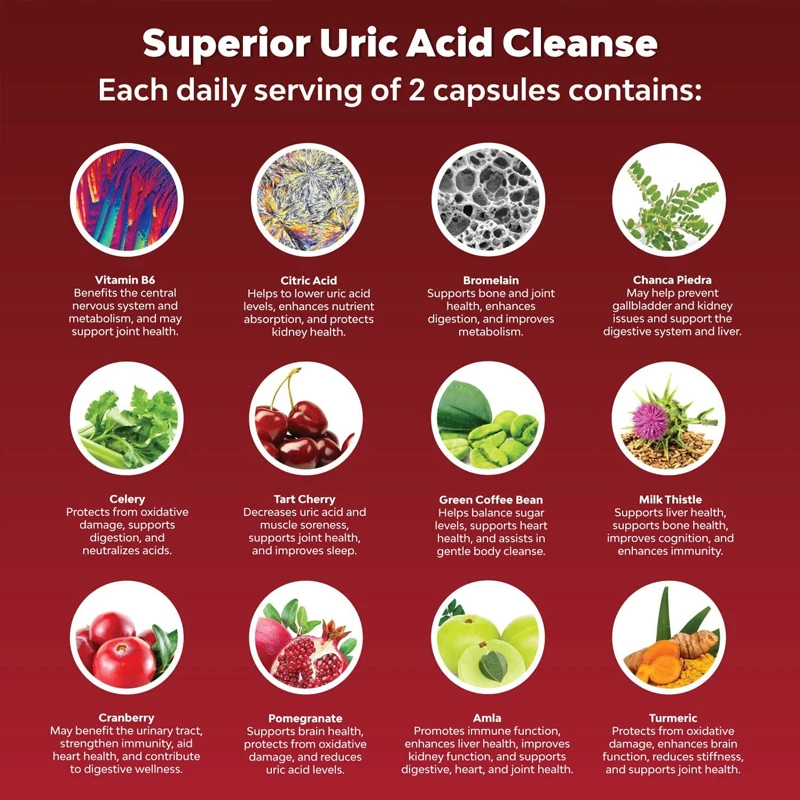 Uric Acid Cleanse and Detox - Kidney Cleanse Uric Acid Support, Joint Supplement