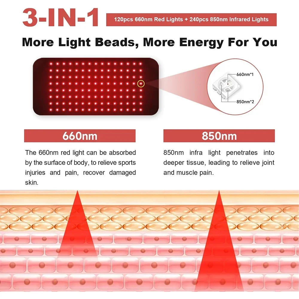 120 LEDs Led 660nm and 850nm Near Infrared Light Devices