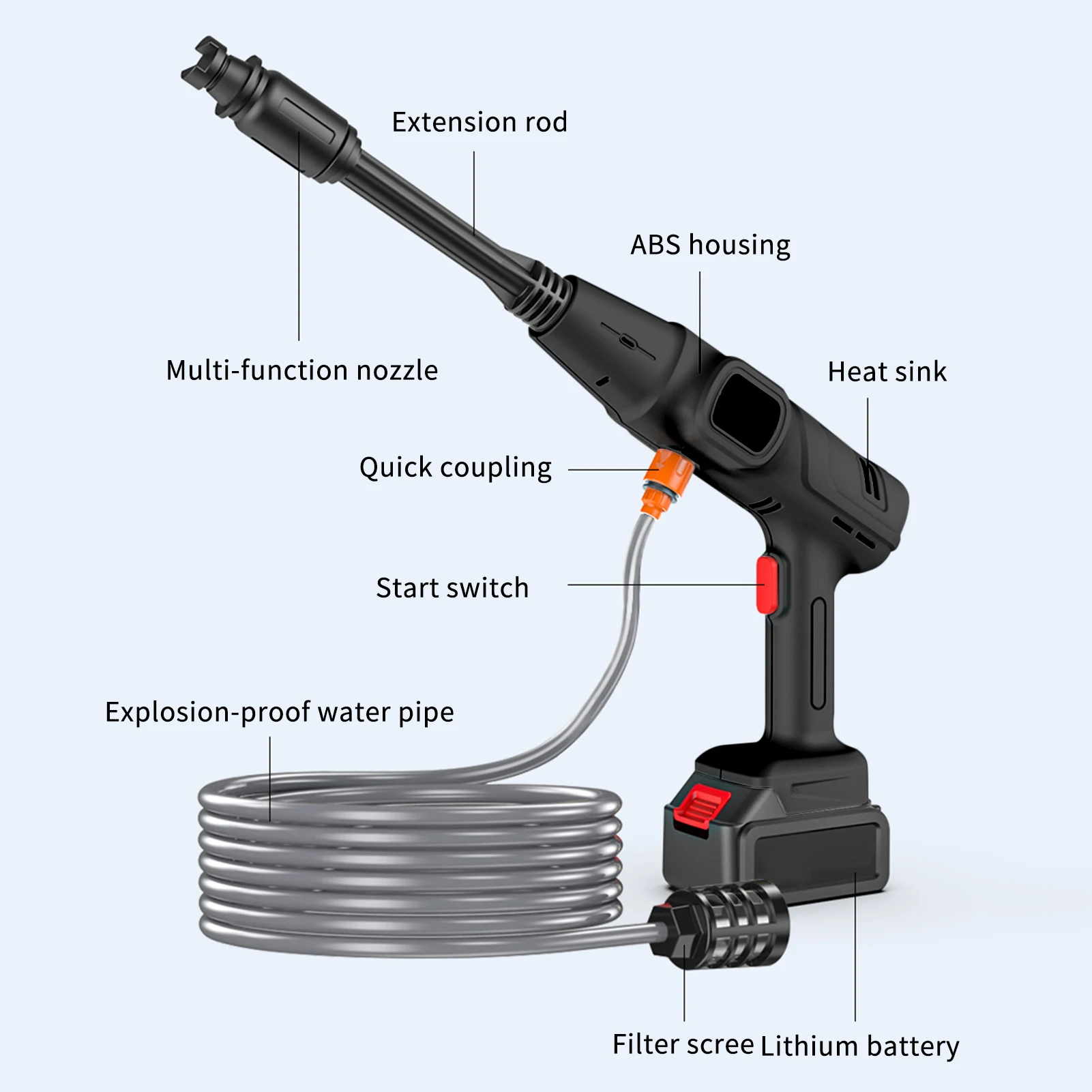 Kupfer Bürstenlosen Motor Drahtlose 5 in 1 Hohe Druck Cordless Druck Washer Auto Wasser Pistole Wasser Schaum Generator Spray Reiniger