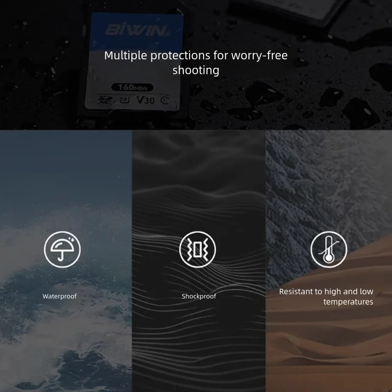 BIWIN SD210 SDXC Memory Card U3 V30 4K UHD SD Card For Digital Camera DASCAM and PC