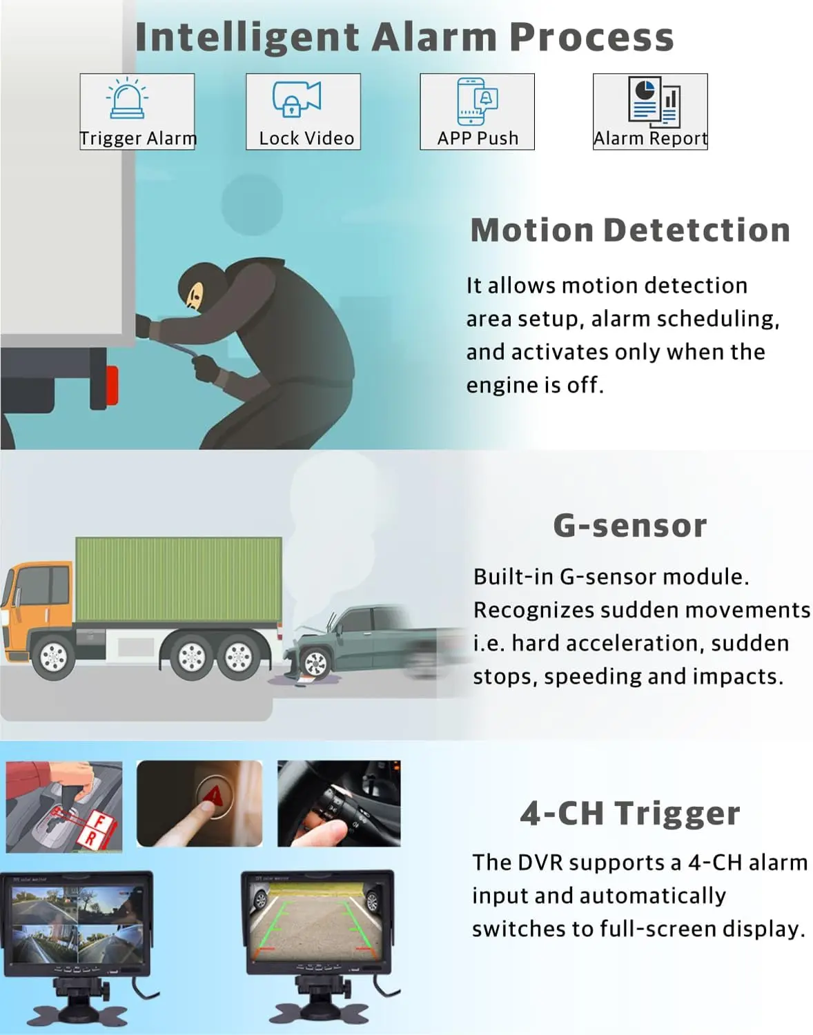 JOINLGO N38-4GW 8-CH Mobile DVR Backup Camera System 10