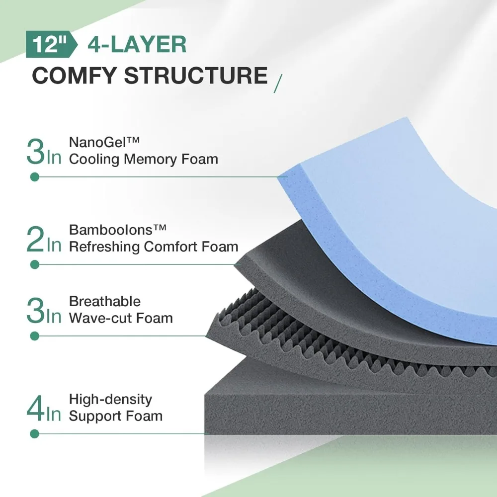 12-Zoll-King-Size-Matratze aus Memory-Schaum mit kühlendem Gelschaum und weichem Bezug zur Unterstützung der Wirbelsäule und zur Schmerzlinderung, mittlerer Plüsch