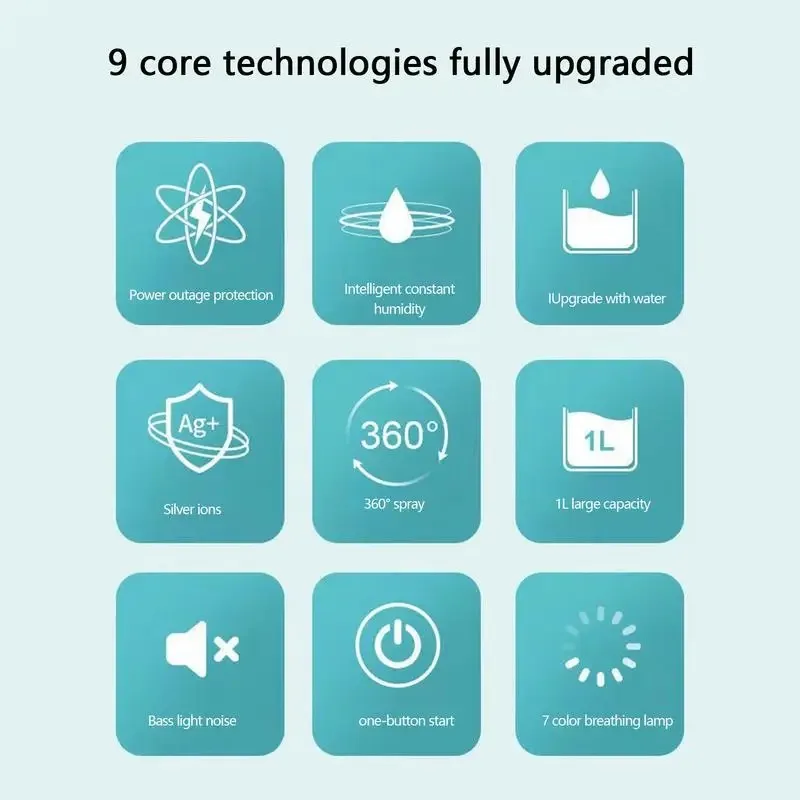 مرطب مكتبي محمول، مرطب رذاذ بارد، معطر هواء للسيارة مع شحن USB، ضوء محيط ملون LED