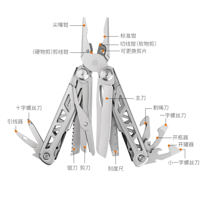 

Multi-function folding pliers EDC Tactical equipment Multi-purpose outdoor knives camping emergency small scissors