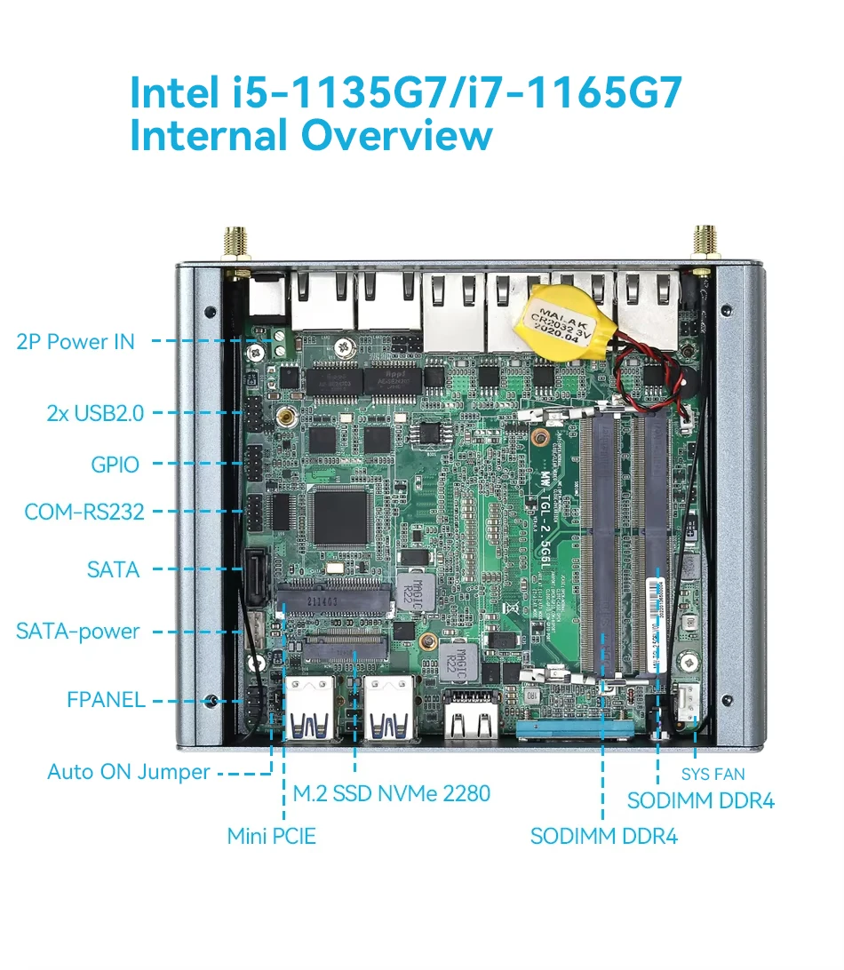 Imagem -06 - Mini pc Industrial sem Ventilador Intel I71165g7 N100 6x 25g Ethernet 4x Usb Com-rs232 Hdmi Mini-pcie Suporte Windows Linux Openwrt