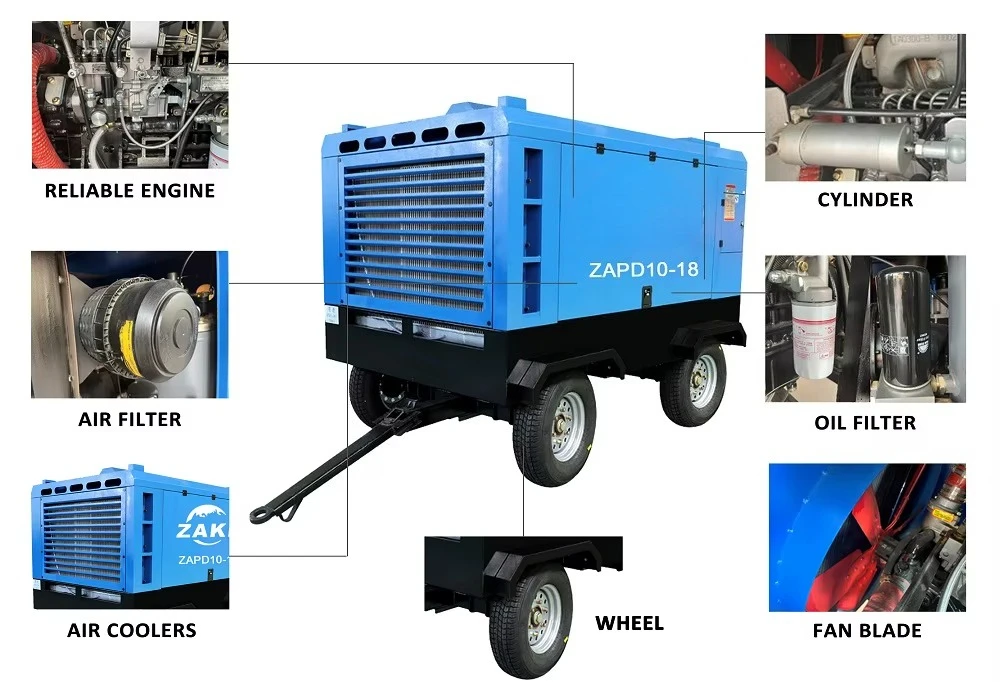 Chinese Manufacture Blue Yne163ra Air End 8bar 45kw Single Stage  Portable Air Compressor