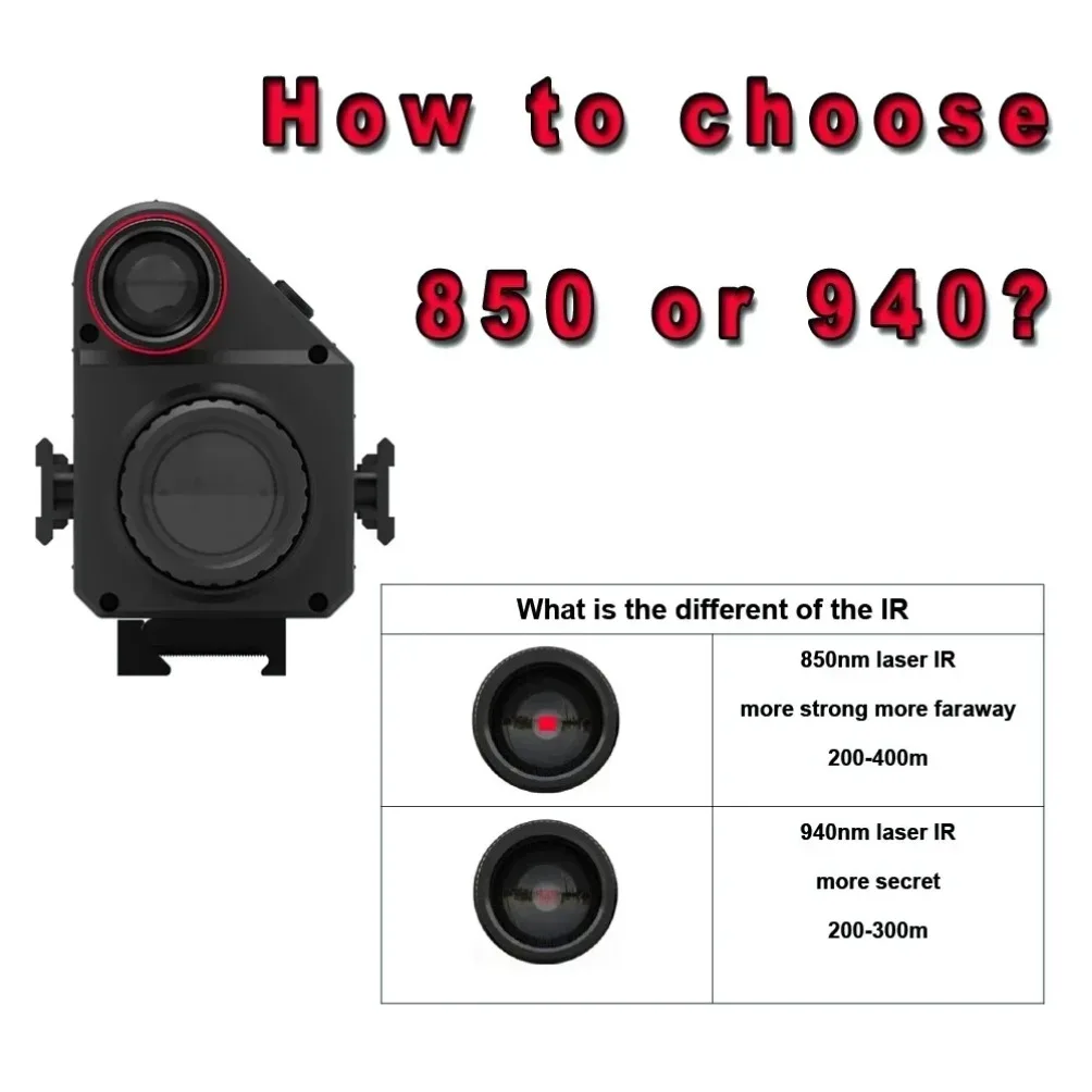 Huntcameranew Monoc… - image