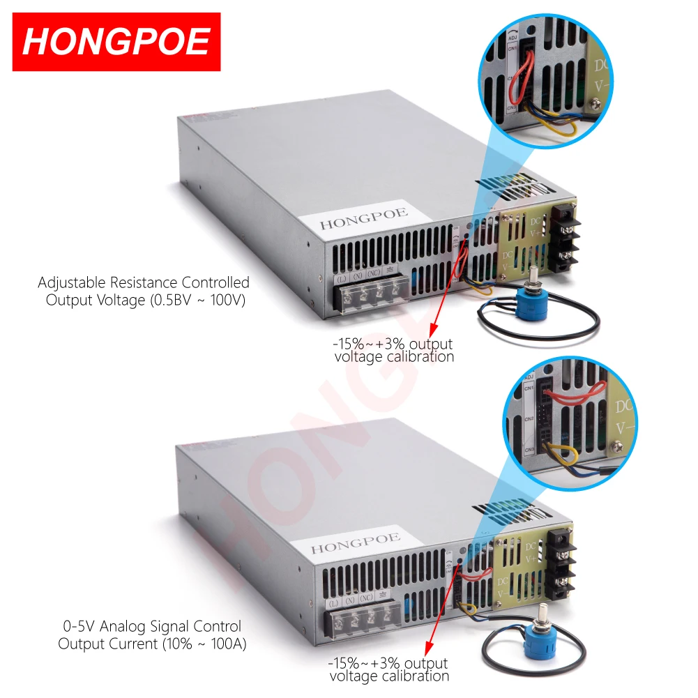 Imagem -05 - Fonte de Alimentação Ajustável 200v 05v Sinal Analógico Plc Pmw Controle Tensão de Saída ou Corrente 15008000w 110v 220v ac para dc 200v