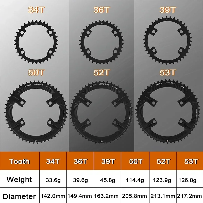 BUCKLOS Bike Chainring 110BCD Double Speed Road Bike Chain ring 34/36/39/50/52/53T Bicycle Chainwheel for SHIMANO Bike Part