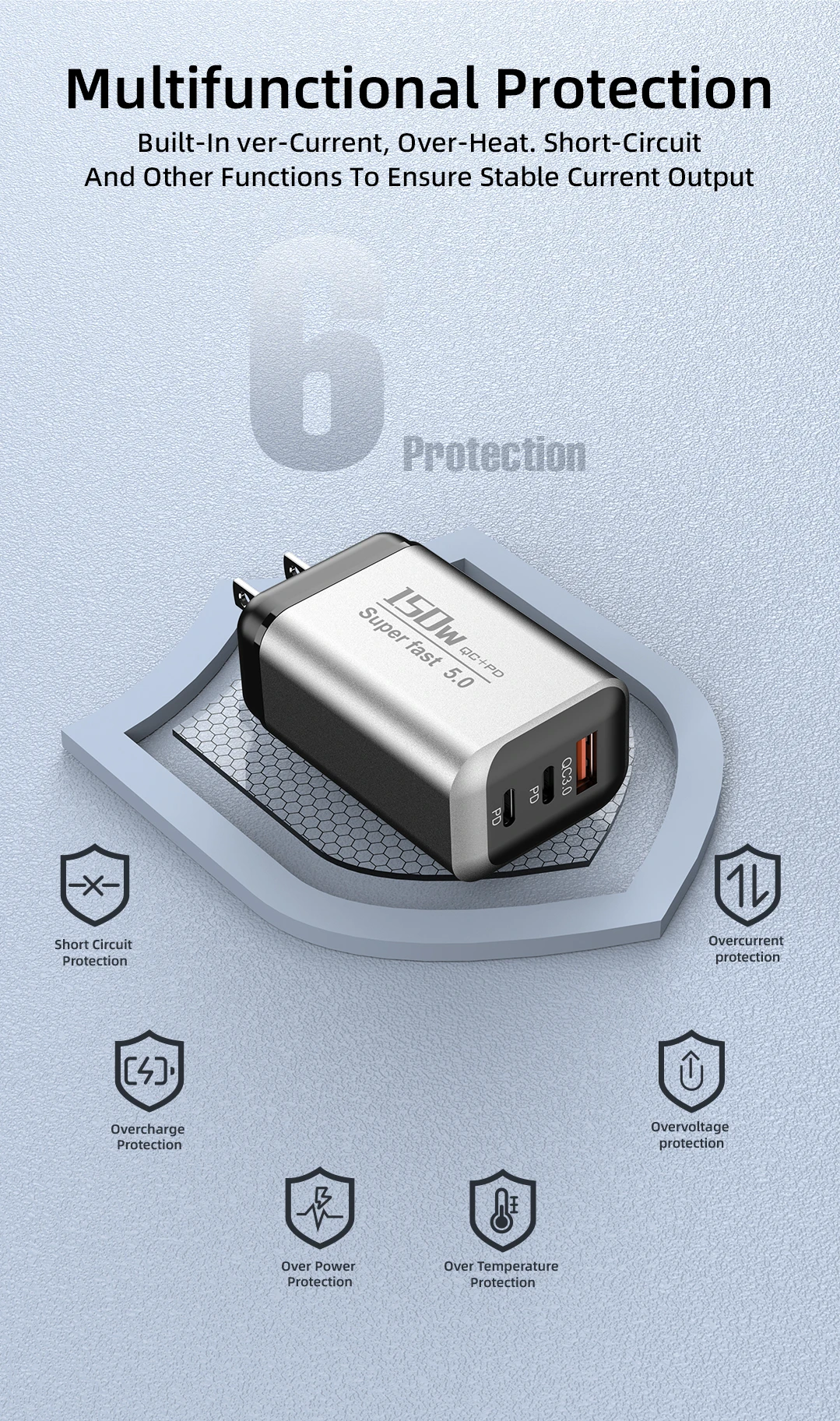 150W Schnellladegerät 3-Port 2PD QC3.0 USB Typ C Netzteil Reise-Ladeblock für iPhone Samsung Xiaomi EU/UK/US-Stecker – Detail 4