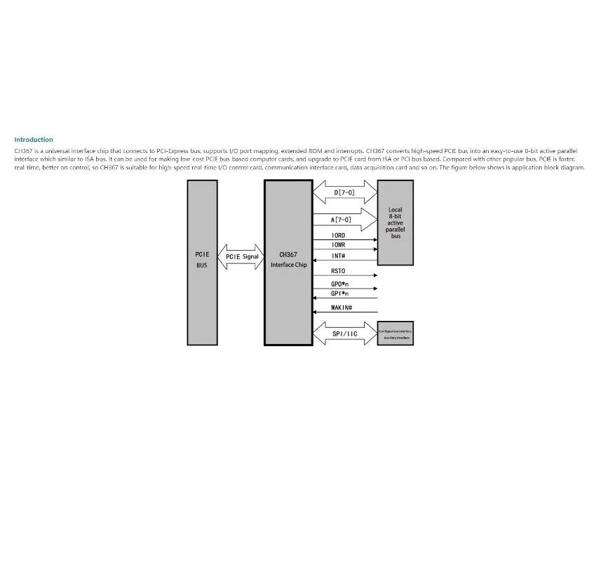 CH367 Development Board ISA/PCI Interface to PCIE Bus Interface