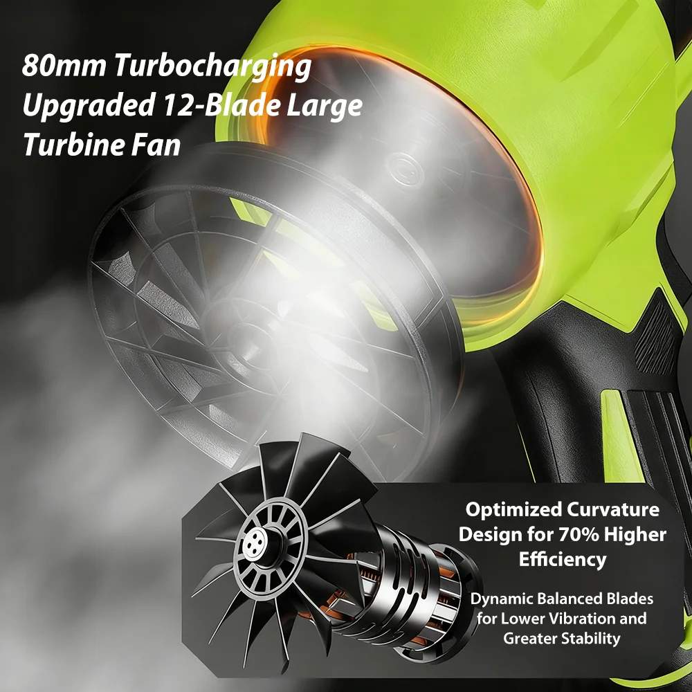 1000g 추력 브러시리스 무선 전기 에어 블로워 터보 팬 제트 핸드헬드 먼지 제거 도구 마키타 18V-24V 배터리 핀용