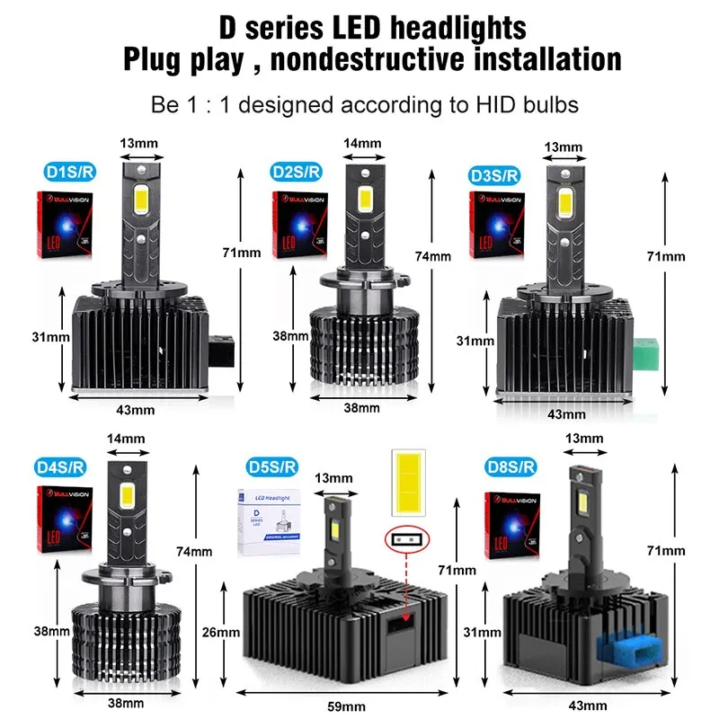 Dualvision D3S Fari LED HID D1S D2S D1R D2R D3R Turbo LED 35000LM Chip CSP bifacciale 6500K 4300K 90W Plug and Play