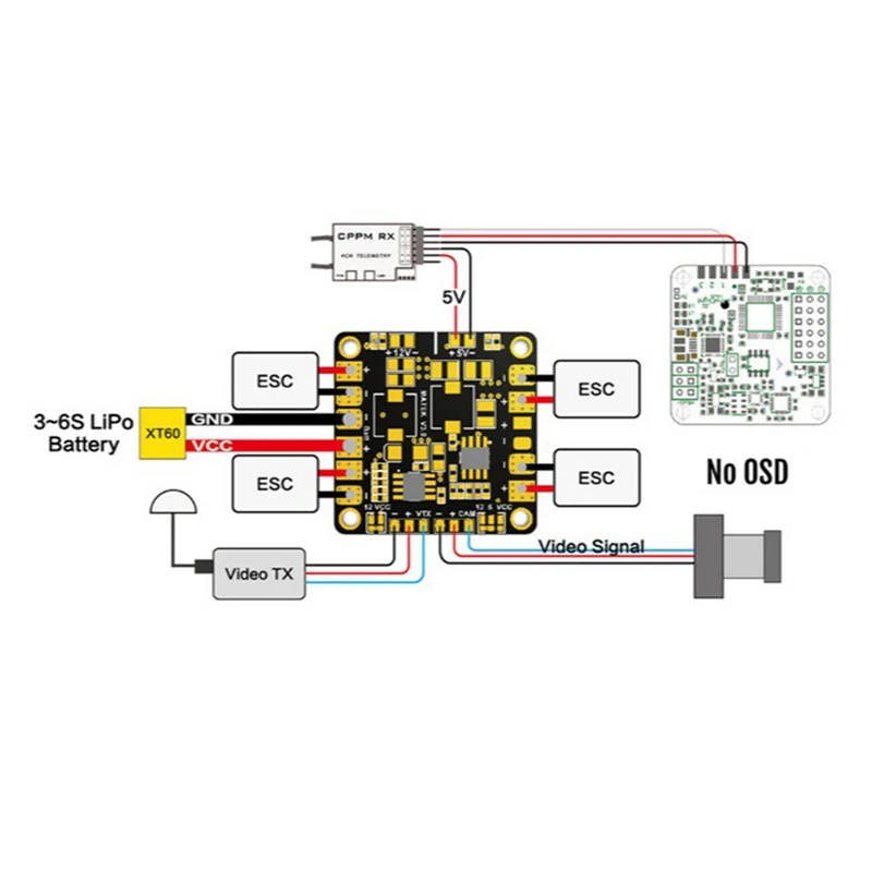 Mini Power Hub Power Distribution Board PDB z podwójnym BEC 5V/12V dla FPV DIY RC Racing Drone Multicopter Quadcopter