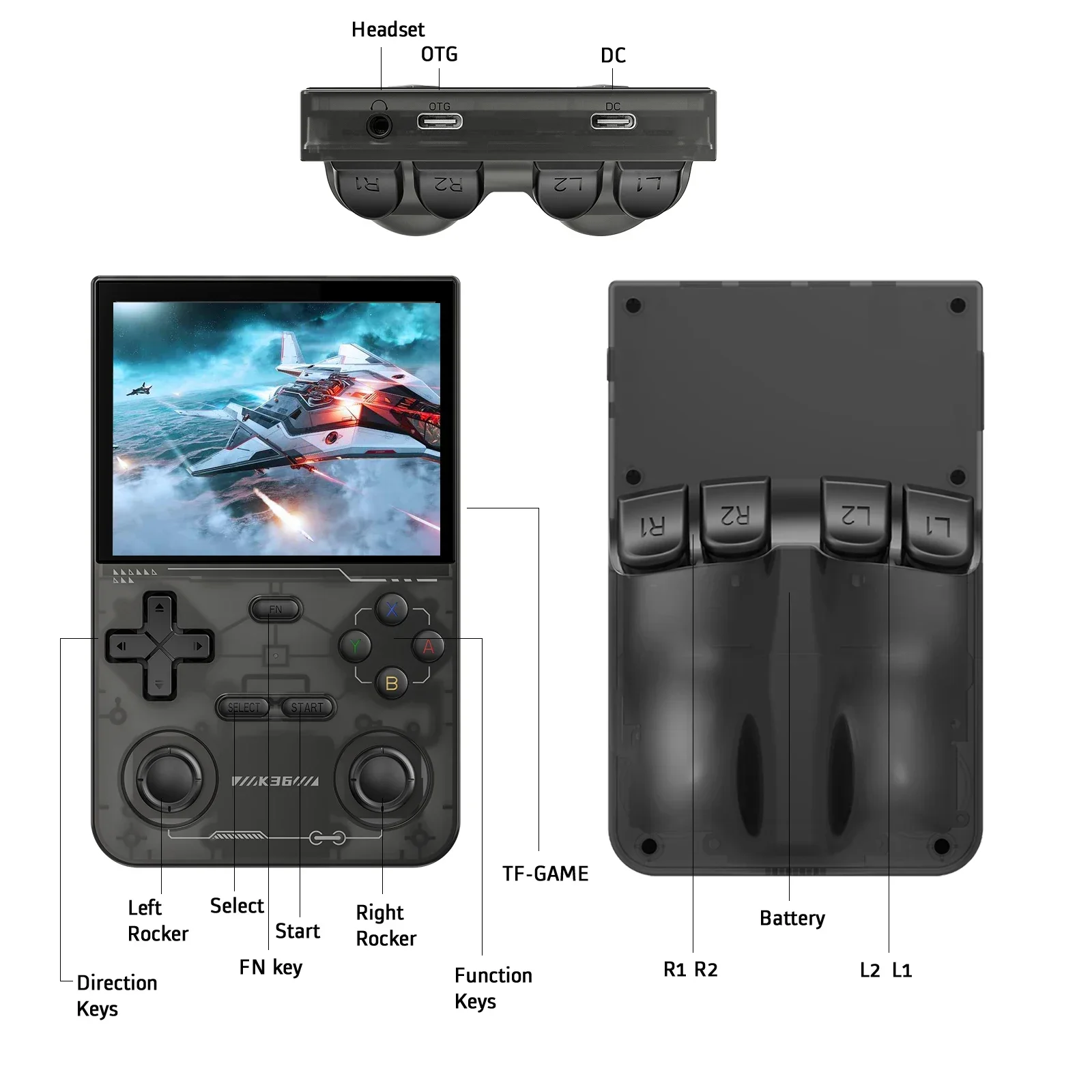 GAMINJA K36 3.5Inch IPS Screen Handheld Game Console 64GB Memory Classic Games Portable Handheld Open Source Game Console