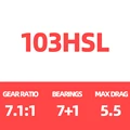 19 ELITE P-F103HSL